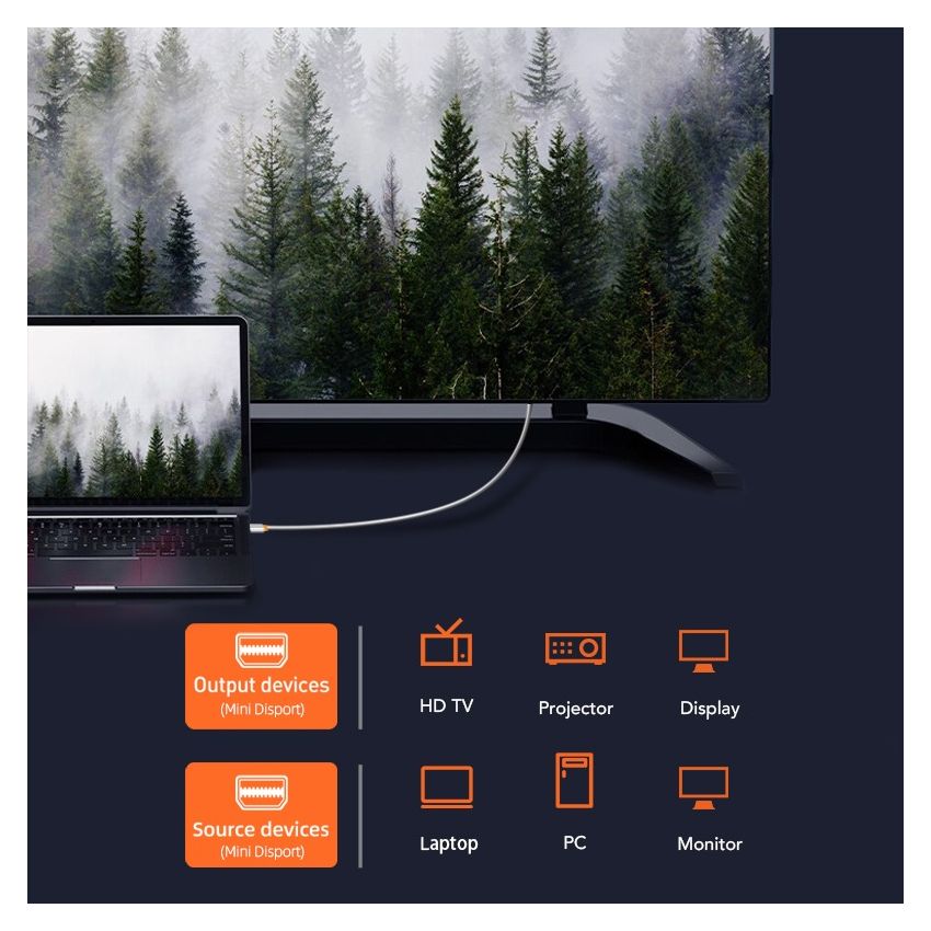 Kabel Mini DisplayPort Male to Male 4K Thunderbolt 2 Untuk Gaming Cable
