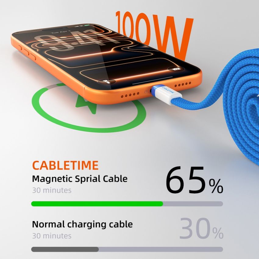 Kabel Magnetic USB-C Flat 100W 1M Fast Charging for iPhone 15/16/17 MacBook iPad Android Phone