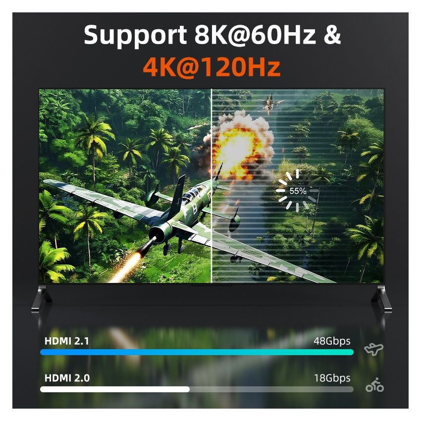 Kabel HDMI Ultra Slim 2.1 8K HDR 60Hz 120Hz Premium Quality