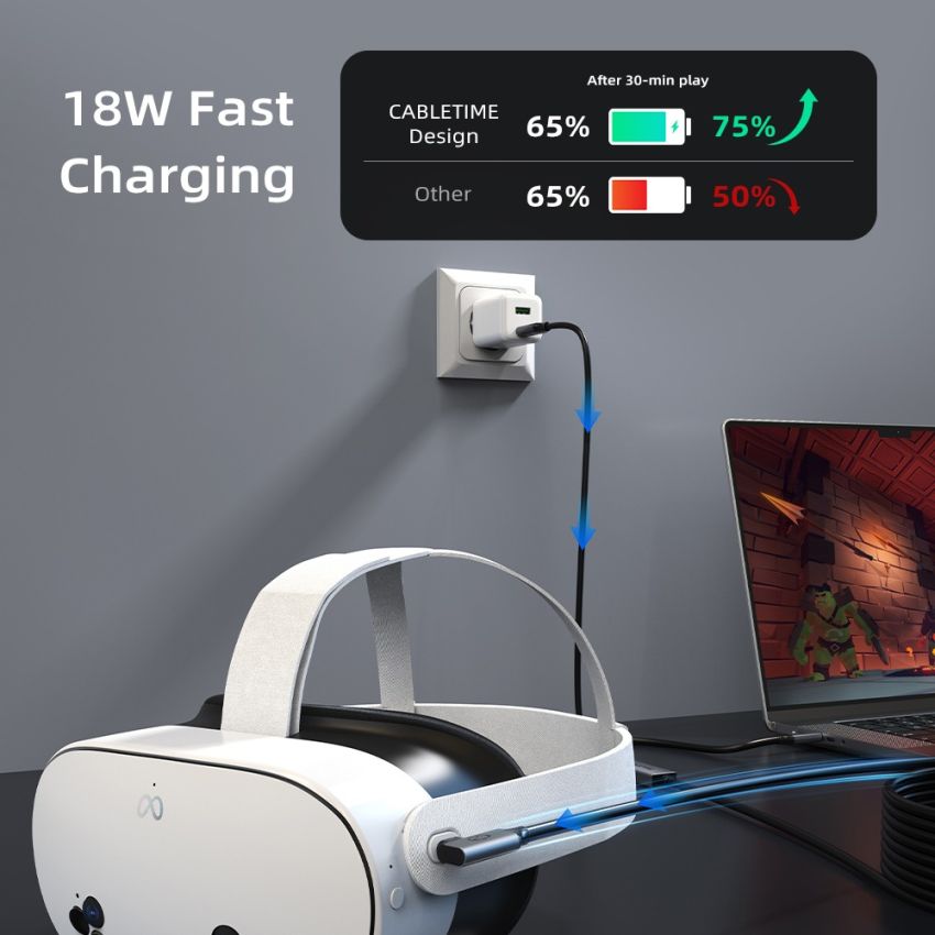 Kabel Data VR Gaming PC Oculus Quest Link USB C 5Gbps