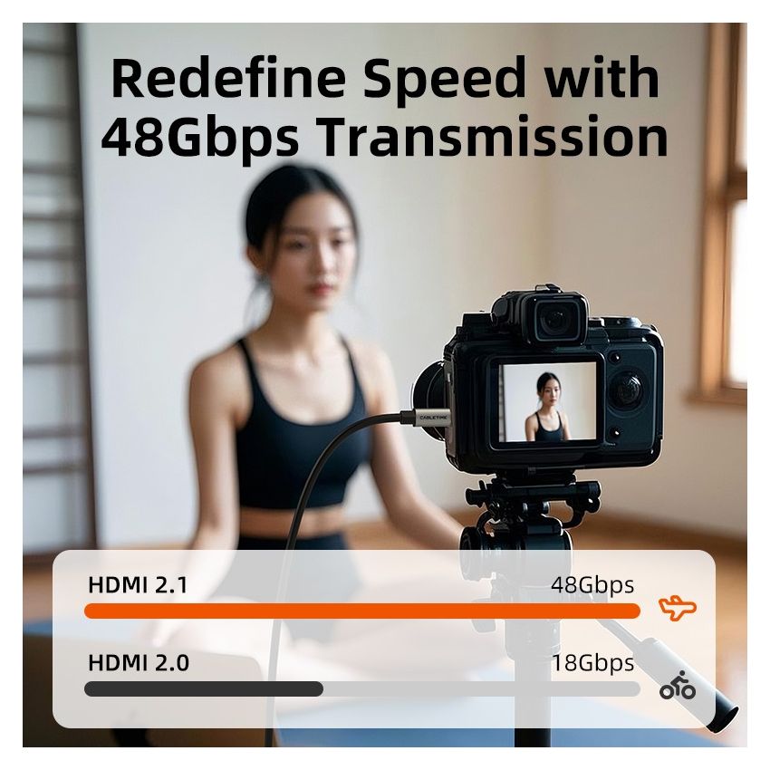Kabel Micro HDMI ke HDMI Male Mendukung 8K 4K HDR 60Hz untuk Kamera & GoPro