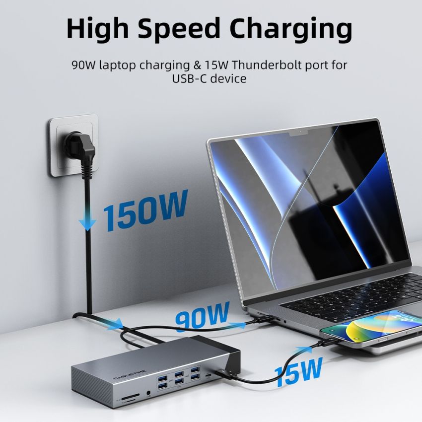 20 In 1 DisplayLink Thunderbolt 4 Docking Station Triple Monitor for Mac