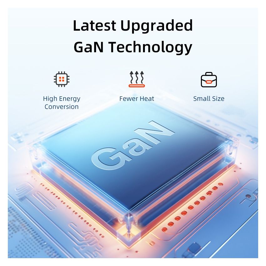 Adaptor Charger GaN 45W USB C and USB A Wall Charger
