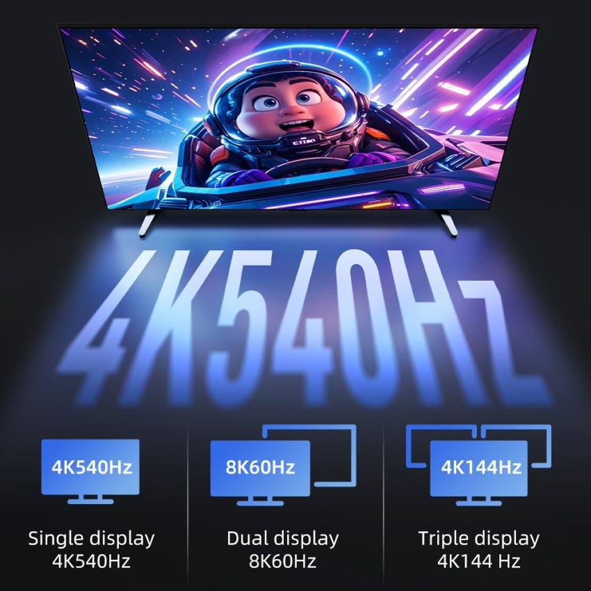 Kabel Thunderbolt 5 8K60Hz 4K540Hz 240W PD Intel Certified