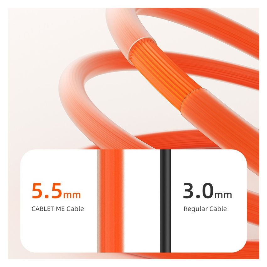 Kabel USB Type-C PD 3.1 240W 5A Ultra Fast Charging