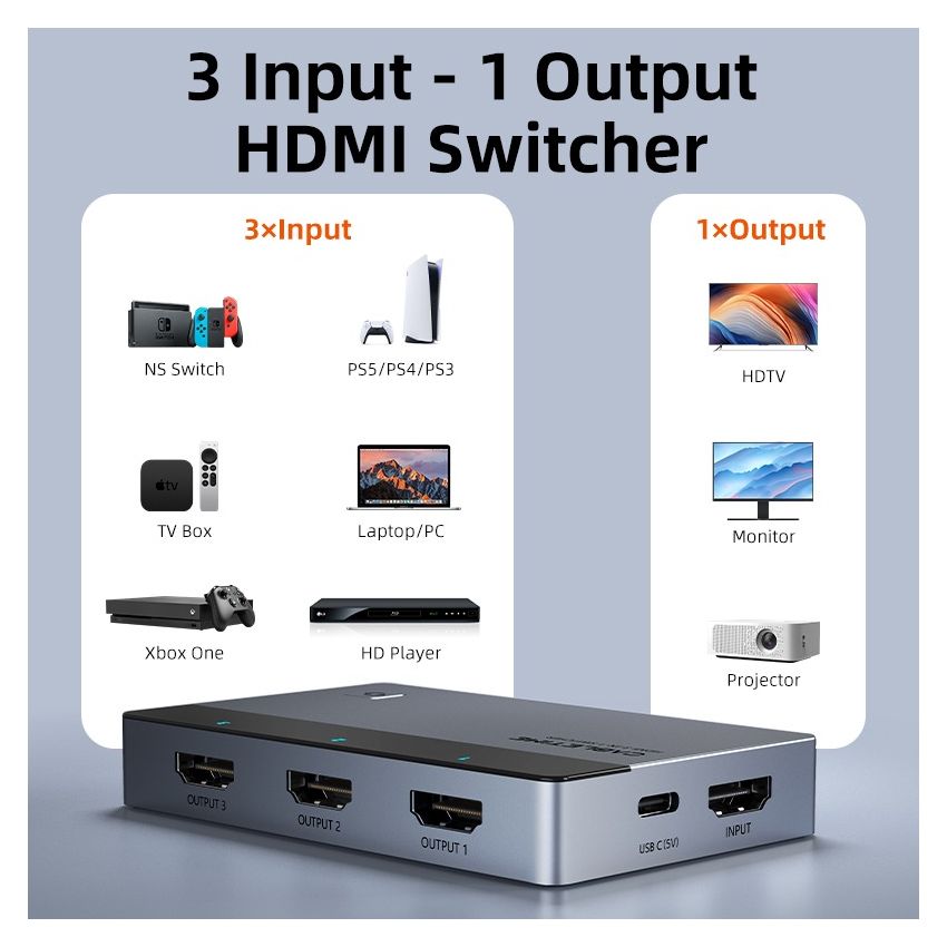 HDMI Switcher 3 In 1 Out 4K Premium Series w/ Manual Remote Control