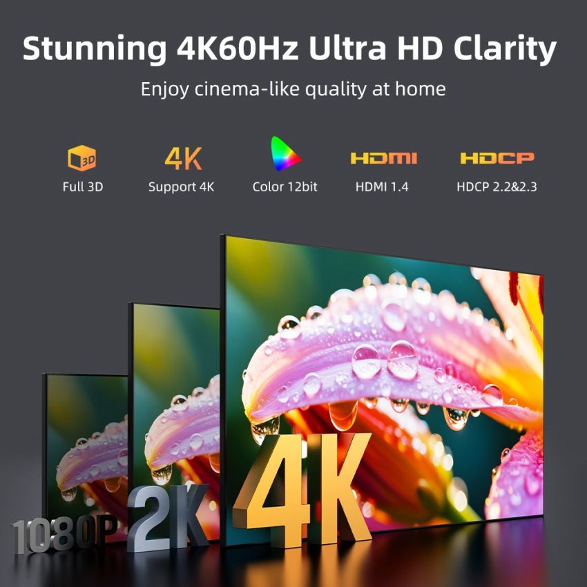 Splitter HDMI 1In2Out 4K60Hz Full HD