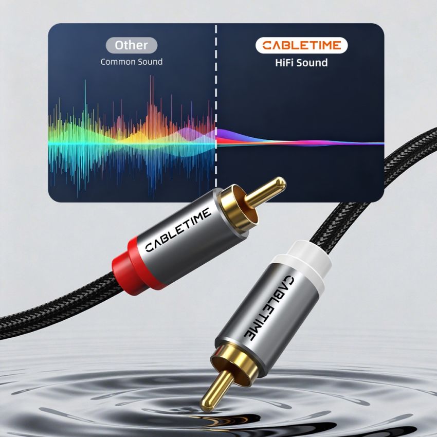 Kabel Audio RCA 2x Male to Male Stereo Premium Quality