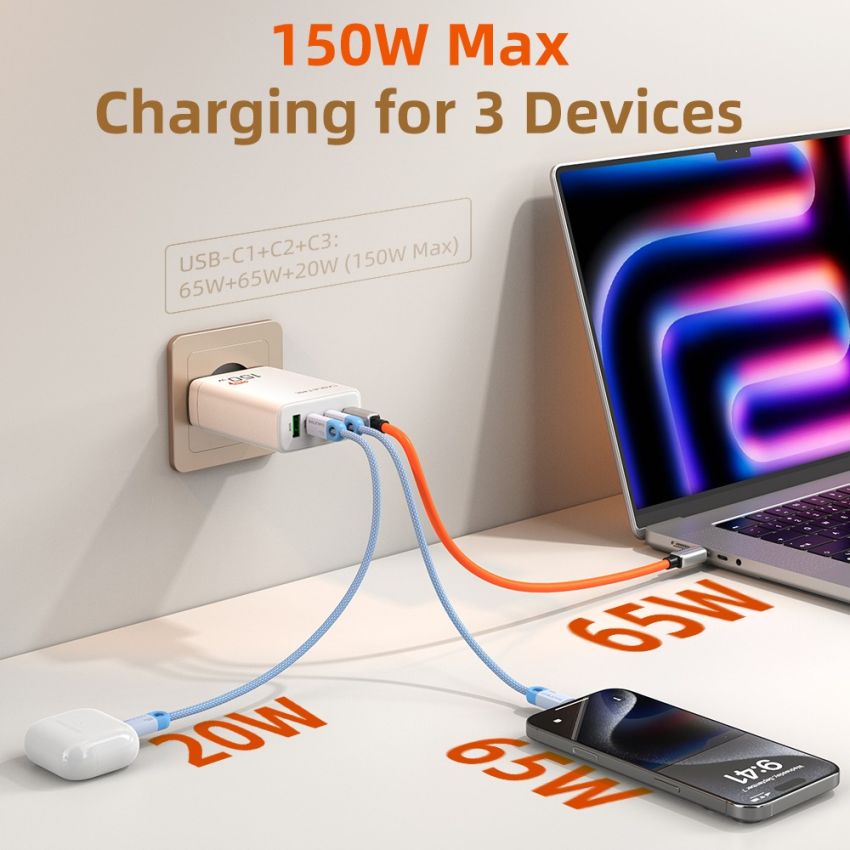 GaN USB C Wall Charger 150W for Laptop Macbook Phone