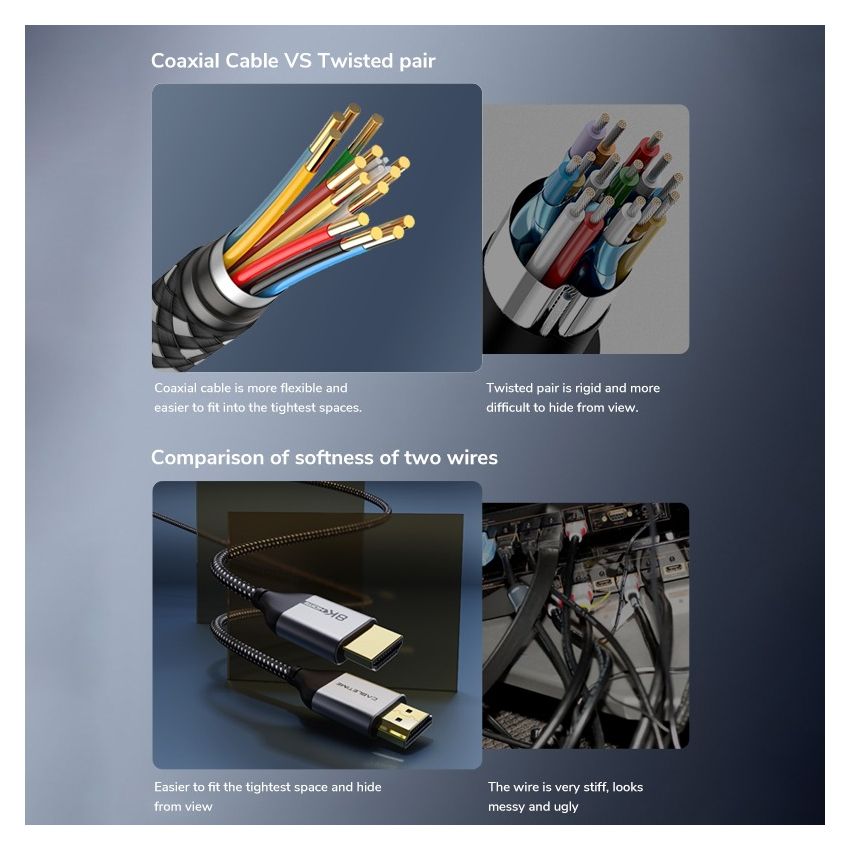Kabel HDMI 2.1 Male to Male Braided 8K 4K High Speed HDR