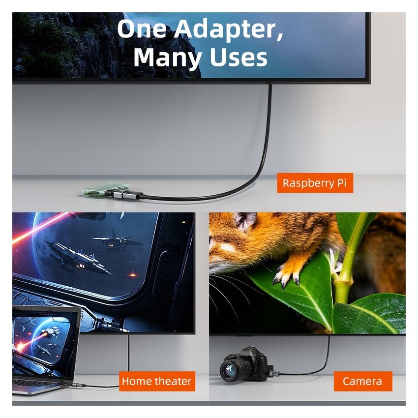 Adapter Mini HDMI Male to HDMI Female Converter Bidirectional 8K 