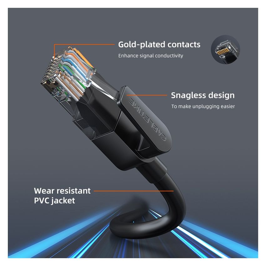 Kabel LAN RJ45 Cat 6 Gigabit Ethernet UTP Cable 1000Mbps