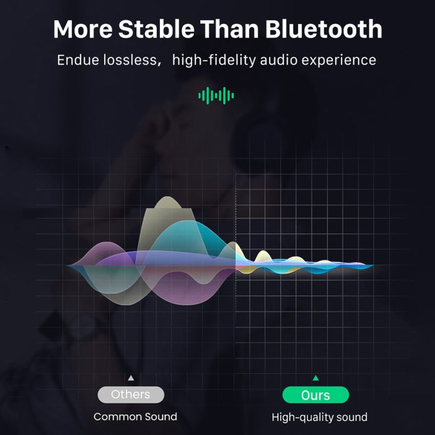 Kabel Aux 3.5mm to 6.5mm Audio Stereo Cable