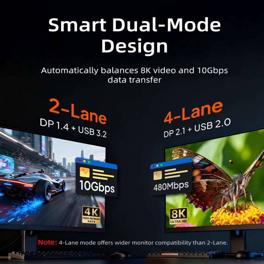 Kabel Data USB Type C Aktif AOC 8K60Hz PD 60W 10Gbps 5M 10M 15M