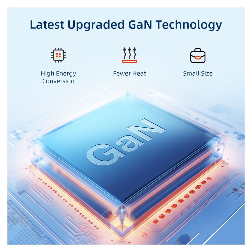 Adaptor GaN Charger 100W 4 Port PD Fast Charging