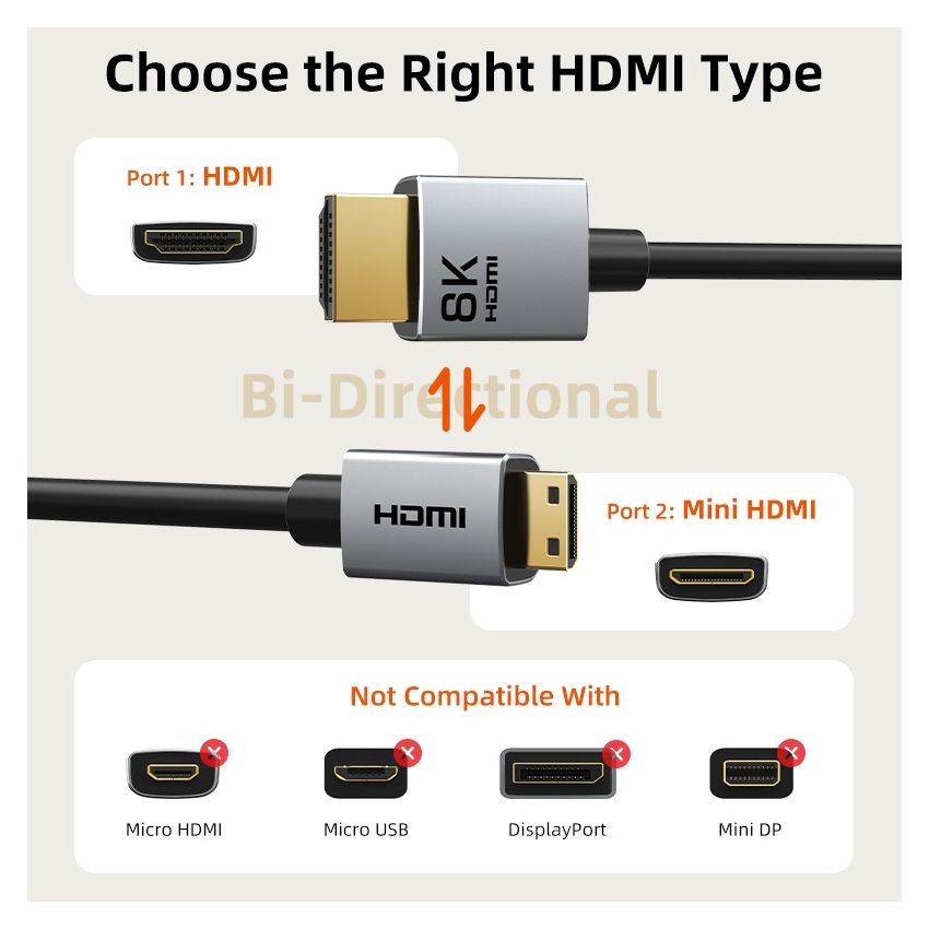 Kabel Mini HDMI to HDMI Male 4K 8K 60Hz HDR Untuk Kamera