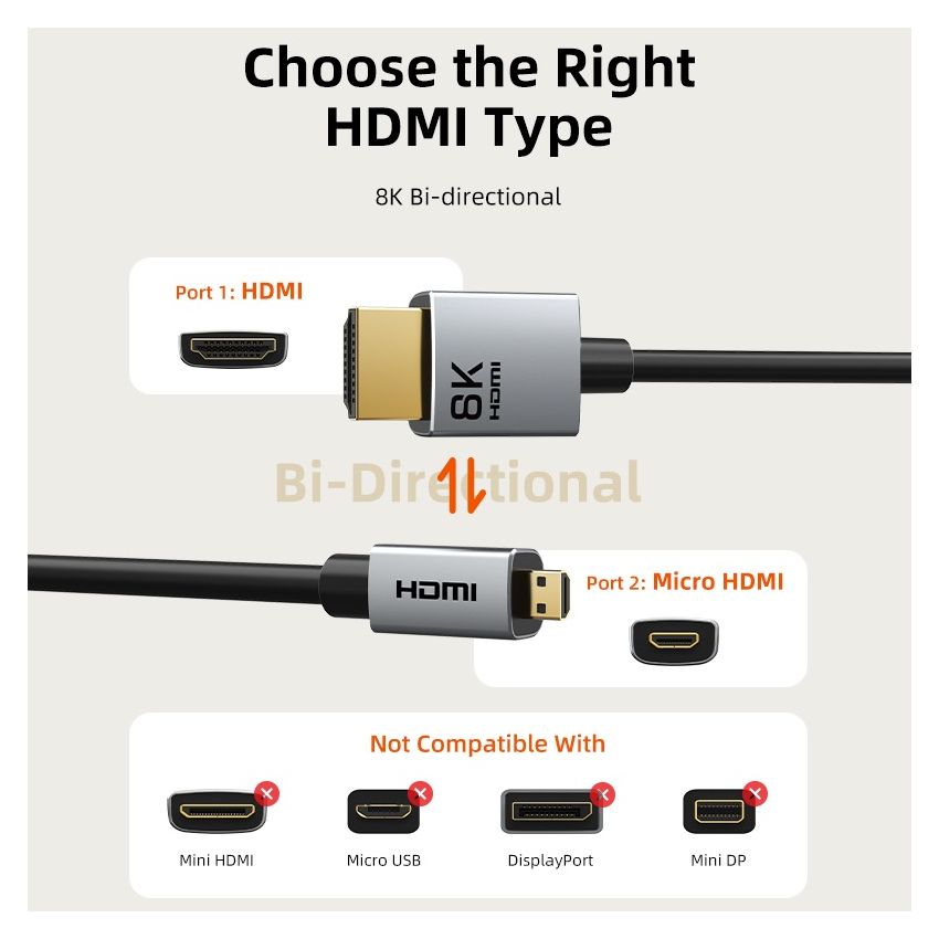 Kabel Micro HDMI ke HDMI Male Mendukung 8K 4K HDR 60Hz untuk Kamera & GoPro