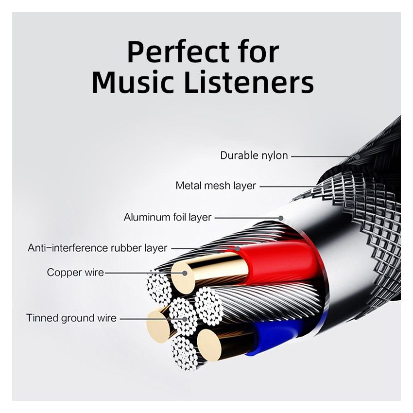 Kabel Aux 3.5mm Audio Male to Male Hi-Fi Stereo Premium
