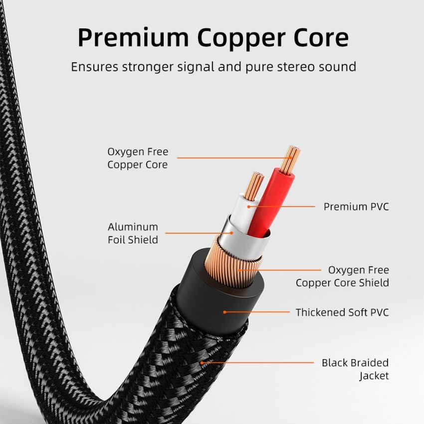 Kabel Audio RCA 2x Male to Male Stereo Premium Quality