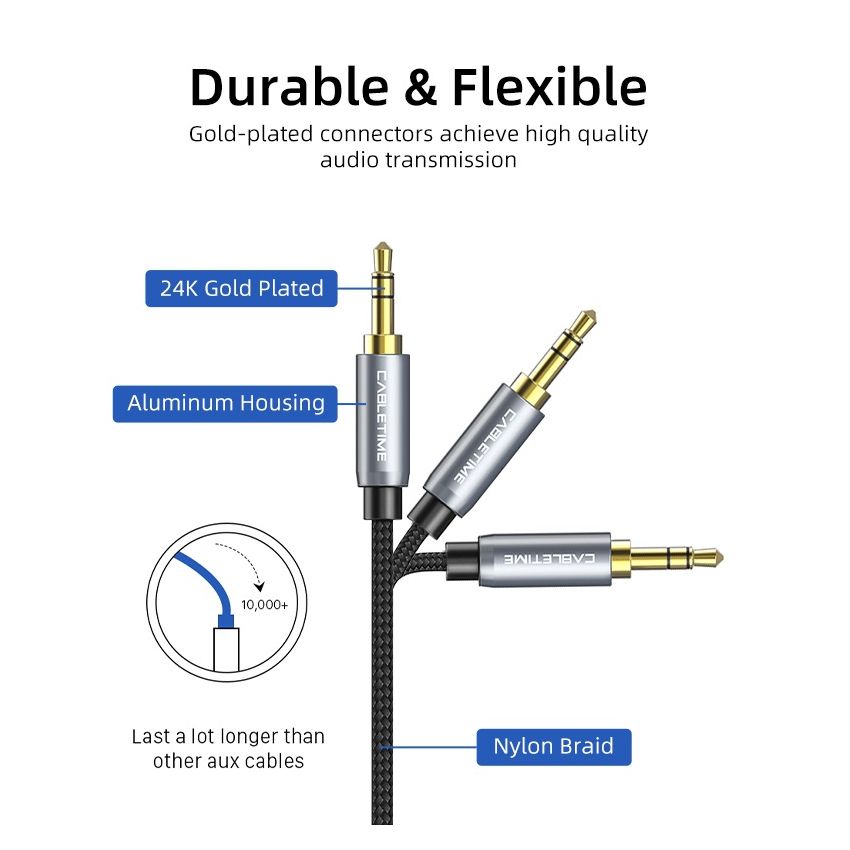 Kabel Audio Extension Perpanjangan Aux 3.5mm Male to Female