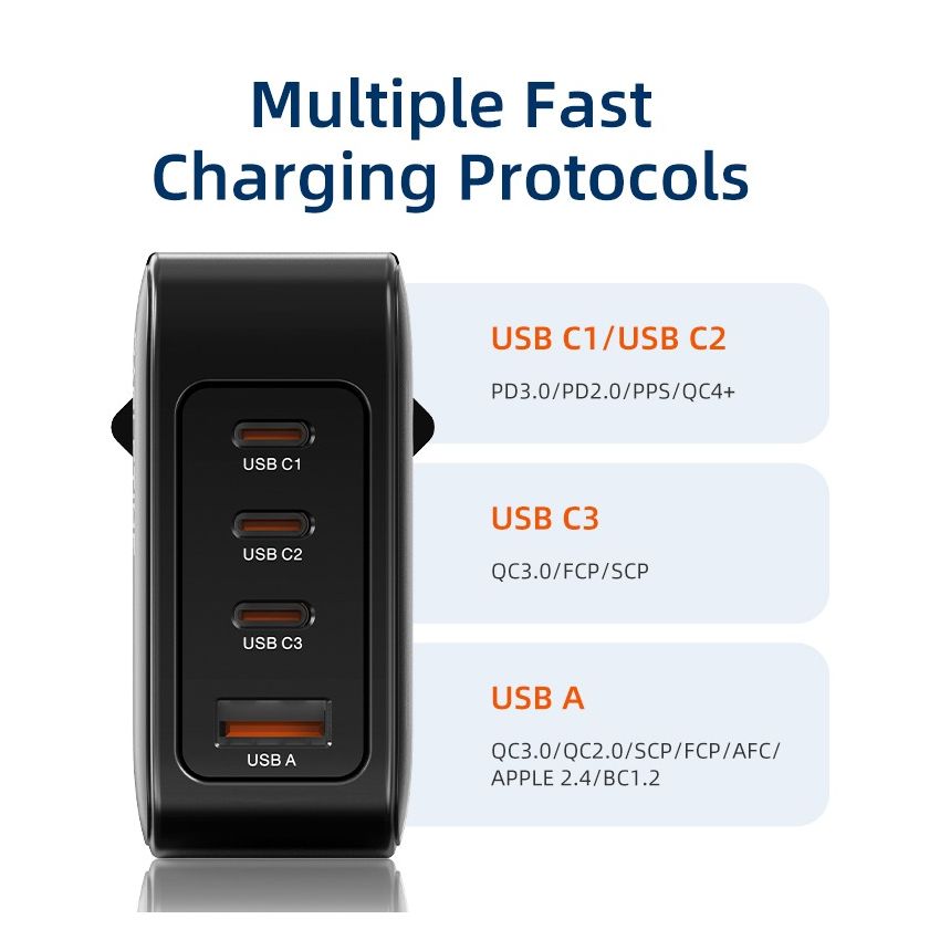 Adaptor GaN Charger 100W 4 Port PD Fast Charging