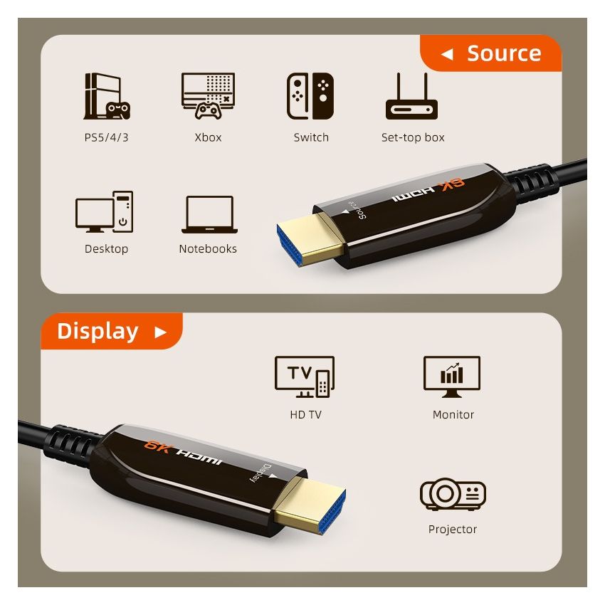 Kabel HDMI Optic Fiber Active 2.1 8K 60Hz 48Gbps HDR 