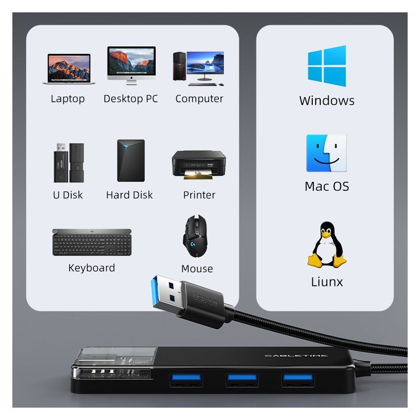 Multiport USB Hub 3.0 High Speed with Power Untuk Windows Mac Linux