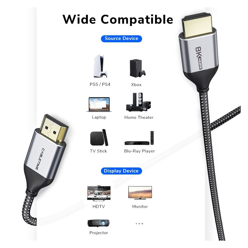 Kabel HDMI 2.1 Male to Male Braided 8K 4K High Speed HDR