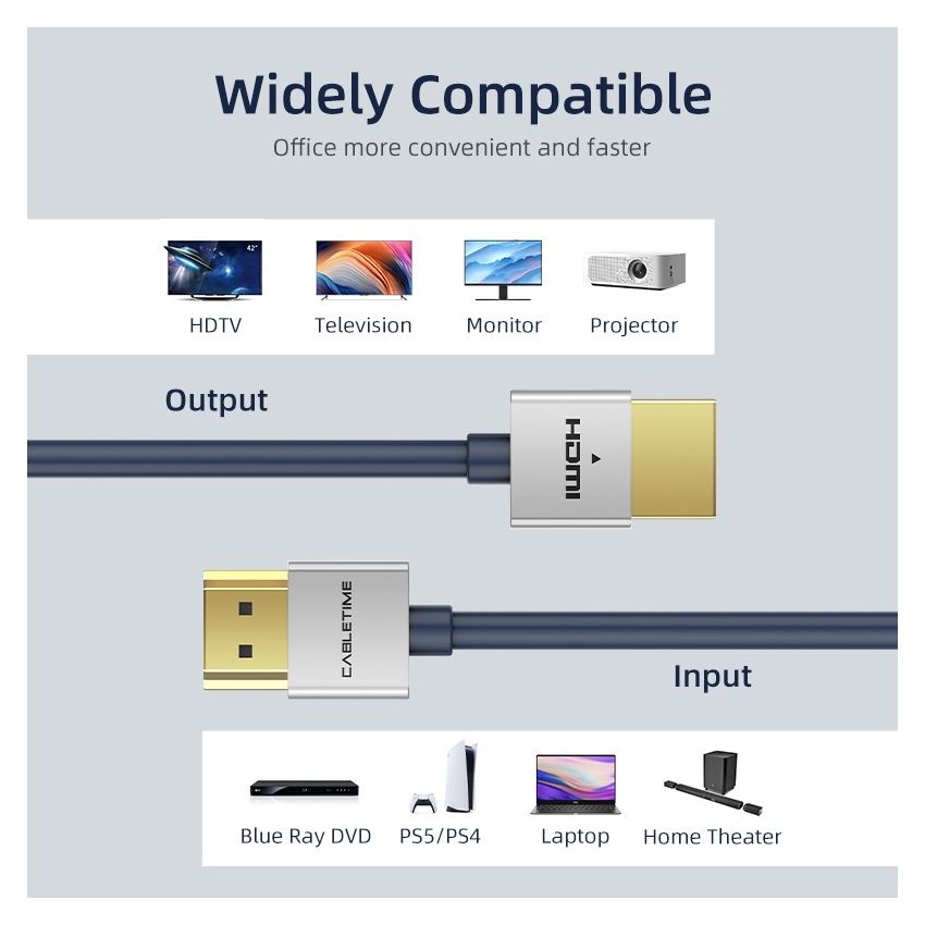 Kabel HDMI 4K Ultra HD 2.0 HDR High Speed Ultra Thin Slim