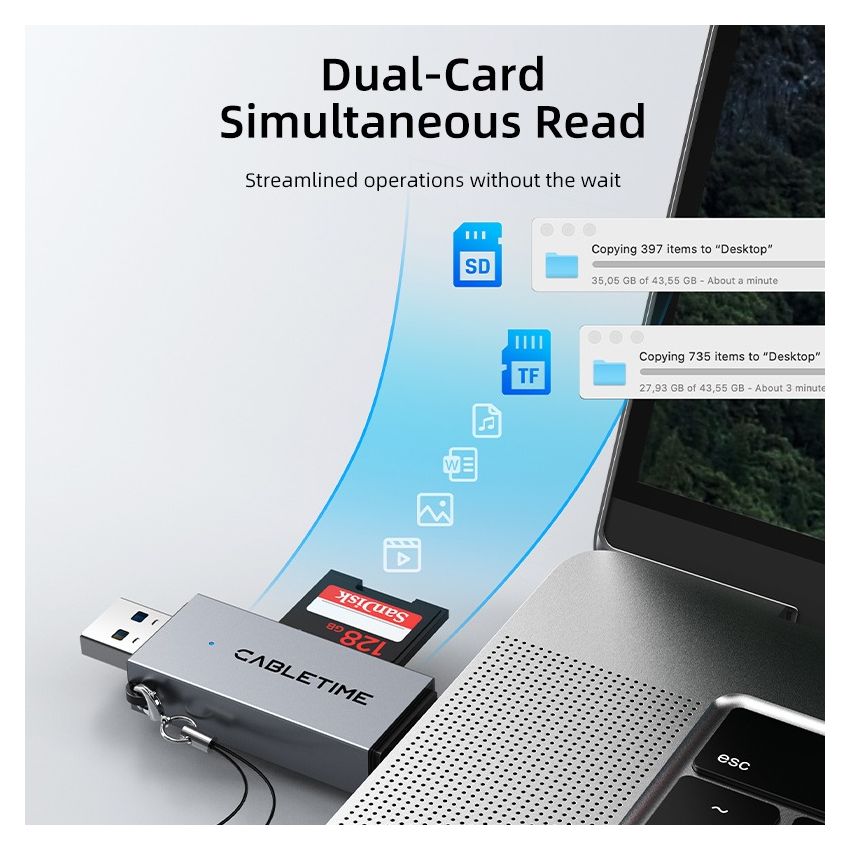 Card Reader USB Type C TF SD Super Speed Data Sync