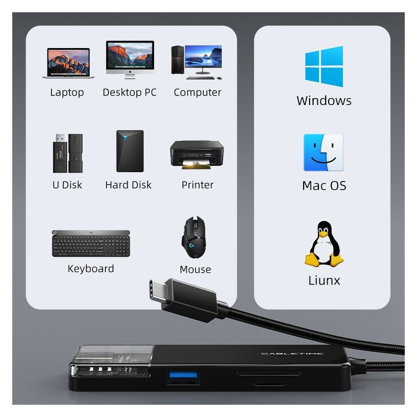 6 In 1 USB Type C Multiport Hub with 4K HDMI 100W Power Delivery