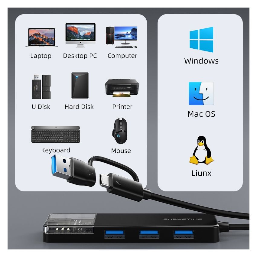 USB Hub Type C to 4 Port USB 3.2 Hub 10Gbps Hub