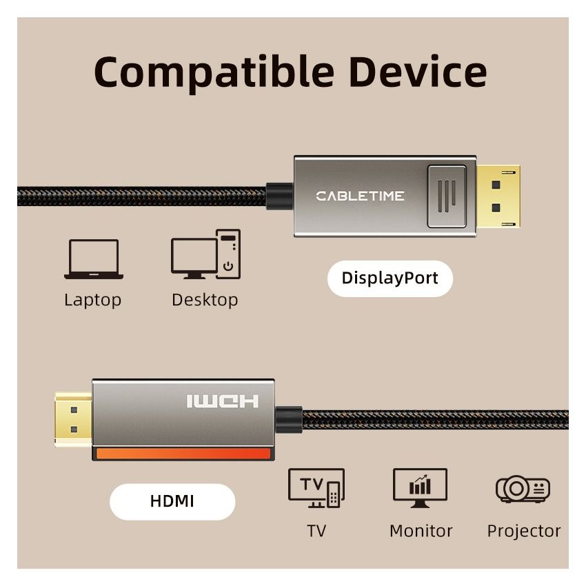 Kabel DisplayPort to HDMI 2.1 DP to HDMI Cable 8K 60Hz 4K 120Hz