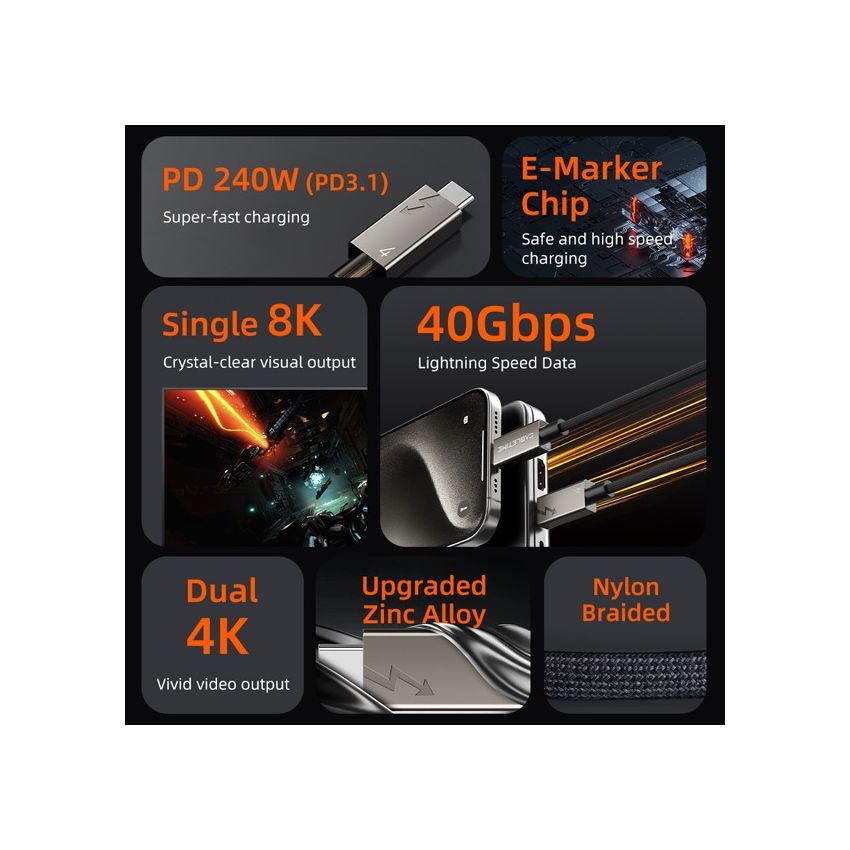 Kabel Data USB 4 8K PD 100W 240W High Speed Data Transfer