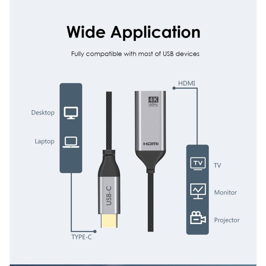 Converter USB-C to HDMI 4K Adapter Portable Premium Quality