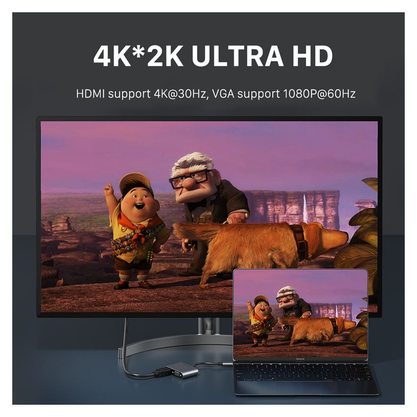 USB C to HDMI VGA Converter 4K Video Display Premium