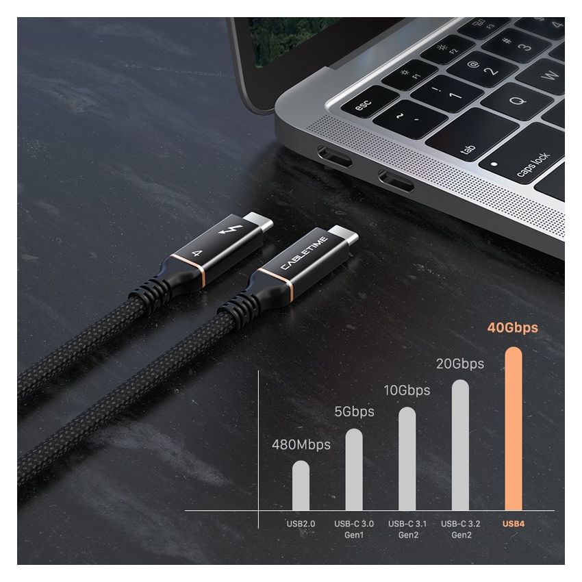 Kabel Data USB 4 8K PD 100W High Speed Data Transfer