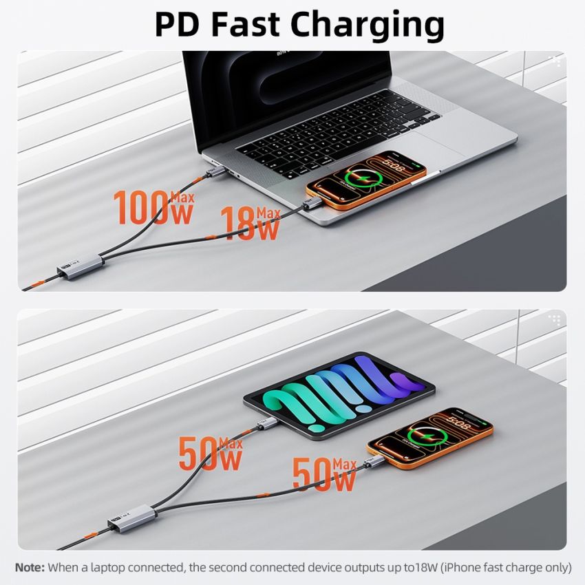 Kabel Data 2In1 Type C To Dual C 140W Nylon Braided PD Fast Charging For iPad iPhone Samsung