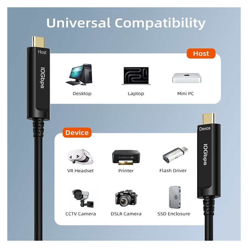 Kabel Data USB-C 3.2 Gen2 Active Optical Data Cable AOC Fiber Data Transfer for VR Camera