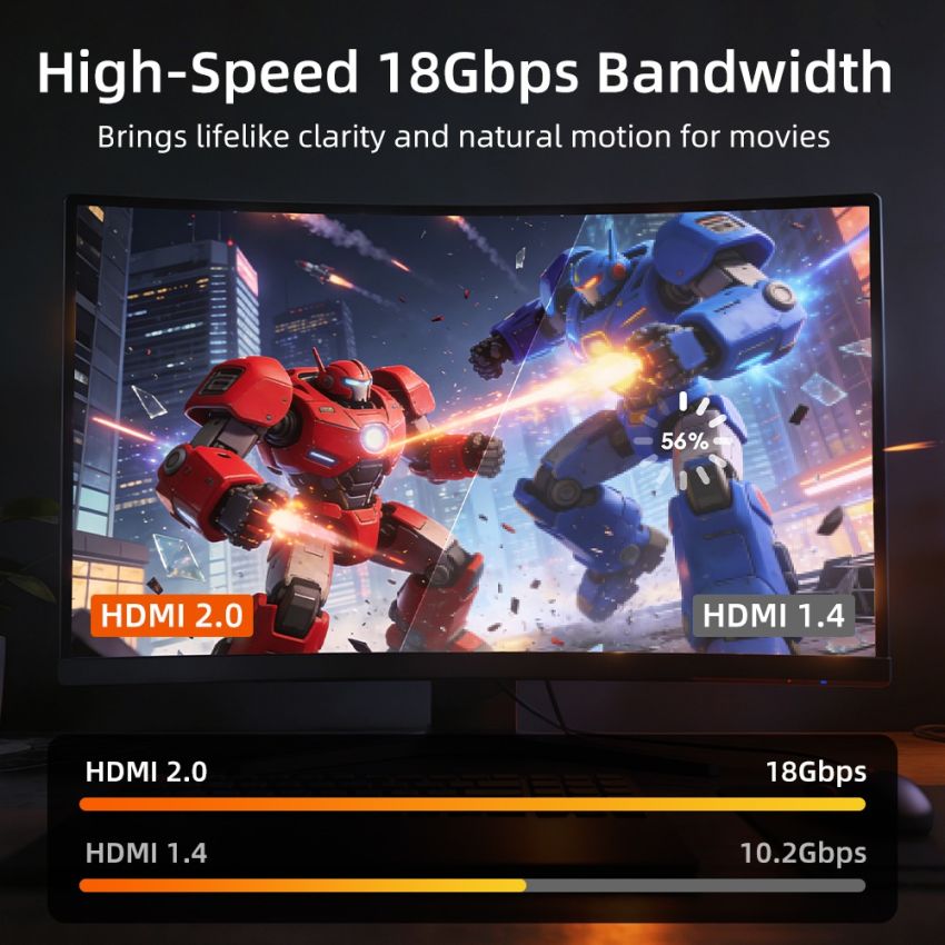 Kabel HDMI Fiber Optic Micro HDMI to HDMI 2.0 Detachable HDMI 10M 15M 20M Active