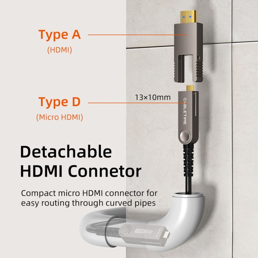 Kabel HDMI Fiber Optic Micro HDMI to HDMI 2.0 Detachable HDMI 10M 15M 20M Active