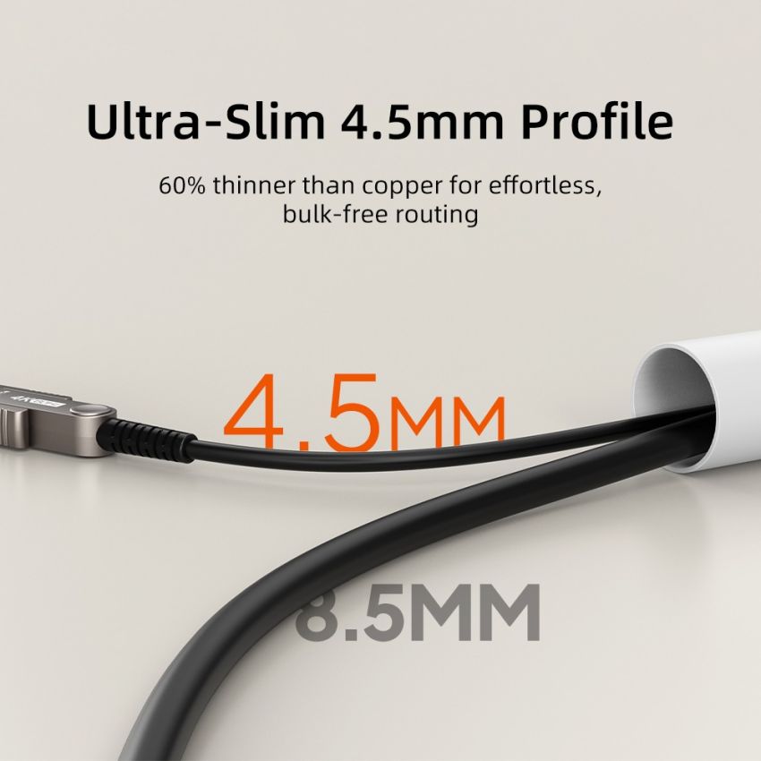 Kabel HDMI Fiber Optic Micro HDMI to HDMI 2.0 Detachable HDMI 10M 15M 20M Active