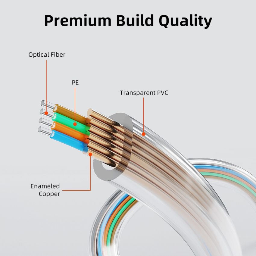 Kabel HDMI Fiber Optic AOC 2.1 8K60Hz 4K240Hz HDR Ultra Thin Slim