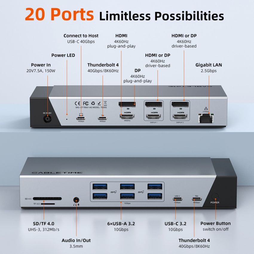 20 In 1 DisplayLink Thunderbolt 4 Docking Station Triple Monitor for Mac