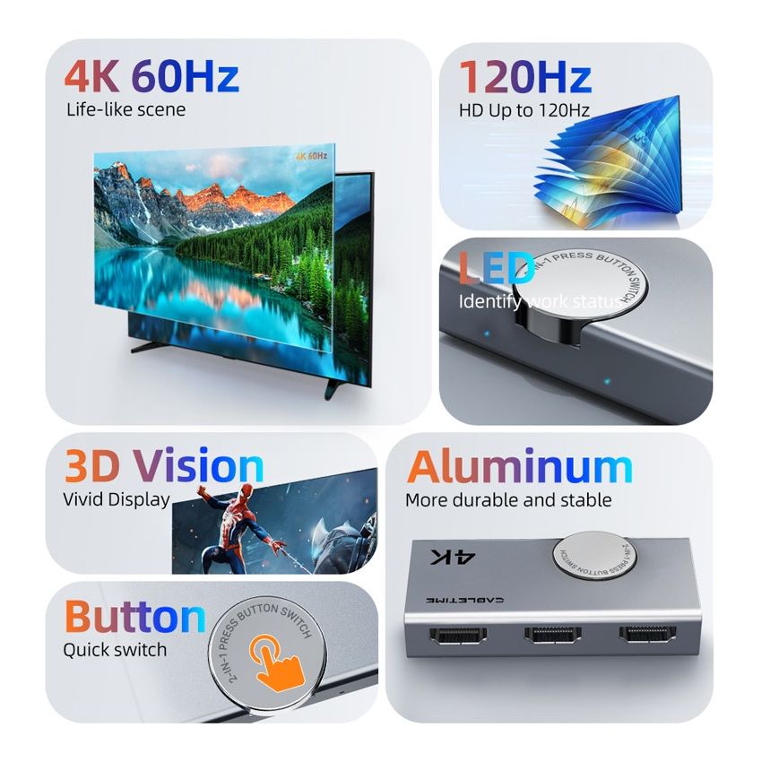 Switcher HDMI 2 In 1 Out HDMI 4K 60Hz Bi-direction
