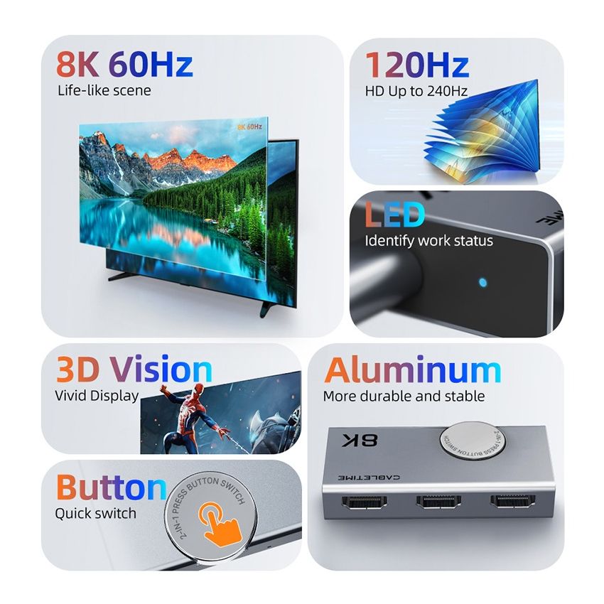 HDMI Switcher 2 In 1 Out HDMI 2.1 8K 4K 120Hz Bi-direction