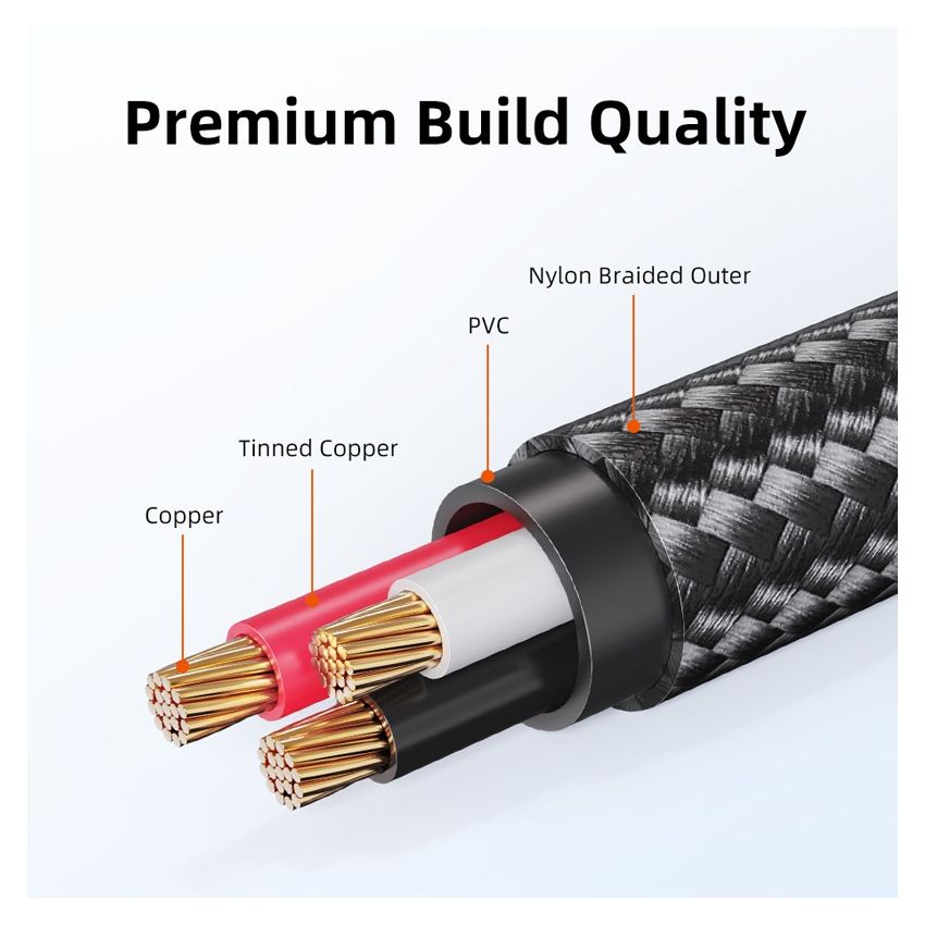 Kabel Aux 3.5mm to 6.5mm Audio Stereo Cable Male to Male
