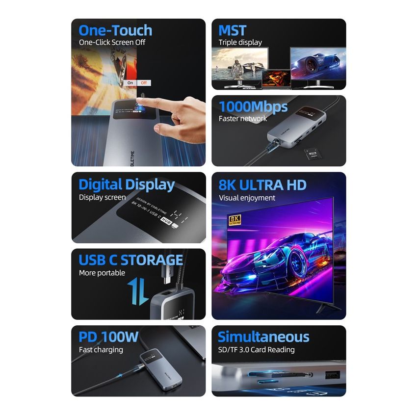 10 In 1 USB C Hub for Dual 4K 60Hz Monitor w/ Multi Screen