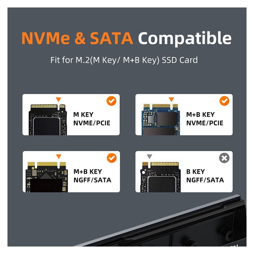 Enclosure SSD USB 3.1 Type-C To NVME M.2 SSD PCIE