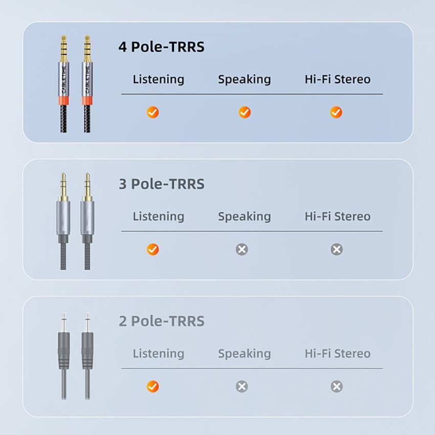 Kabel Aux 3.5mm TRRS Male to Male 4 Pole Audio Stereo & Call